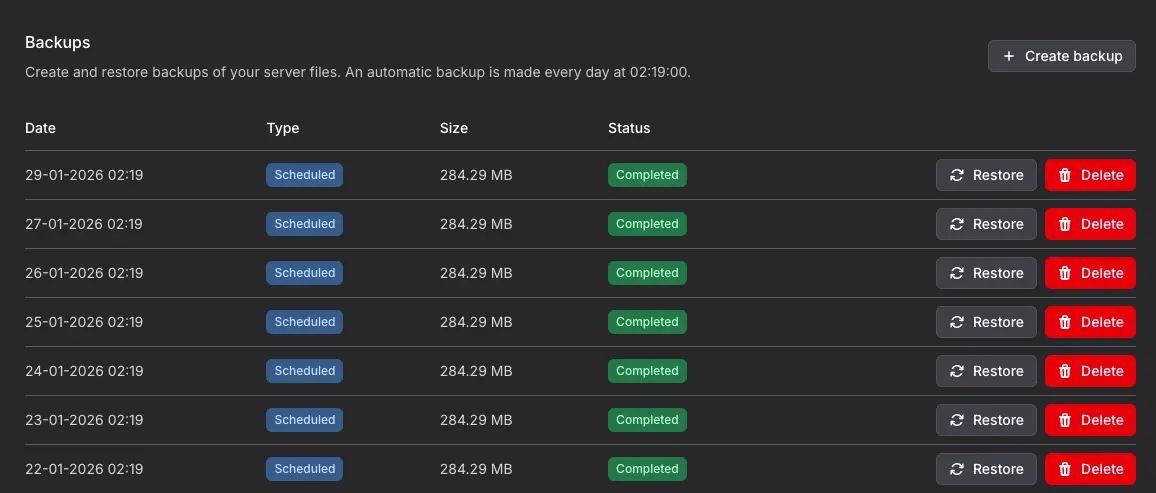 Free automatic backups included with Minecraft server hosting