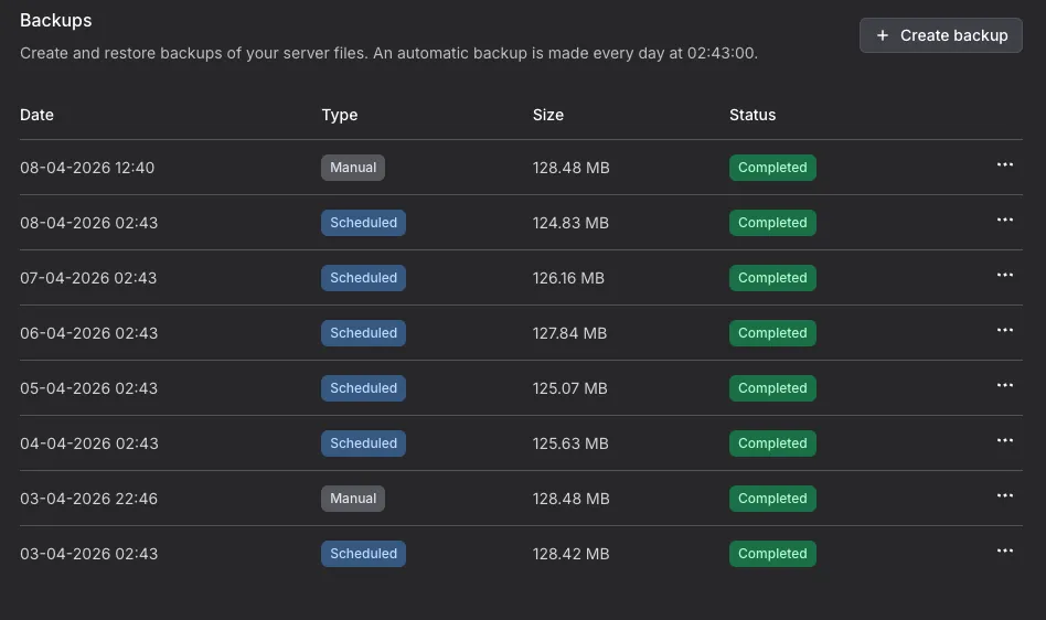 Minecraft server automatic backups