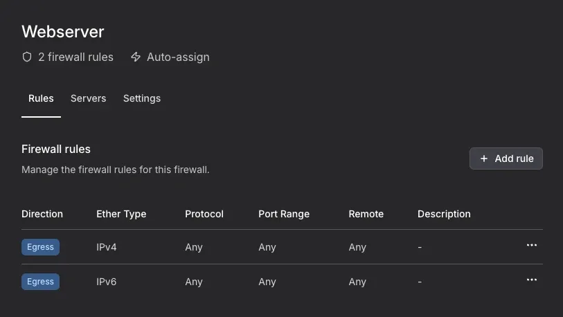 Firewall rules for VPS