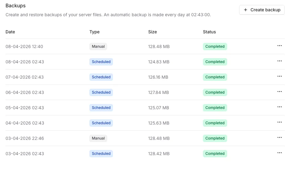 Minecraft server automatic backups