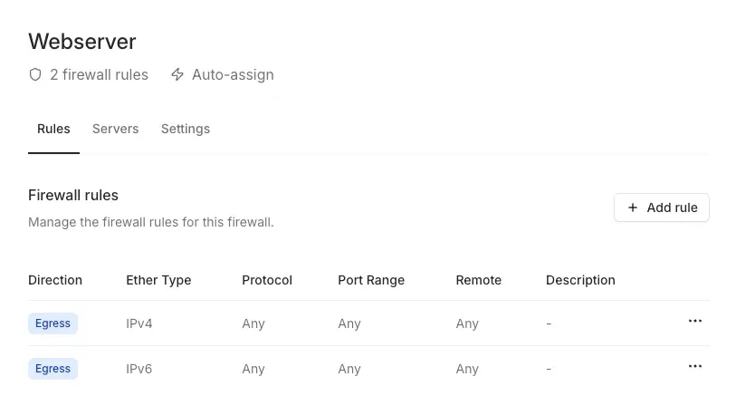 Firewall rules for VPS