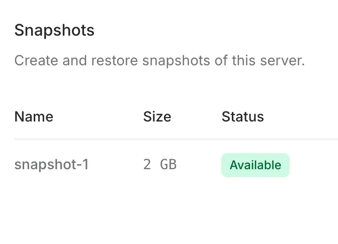Snapshots of a CheeseHosting VPS