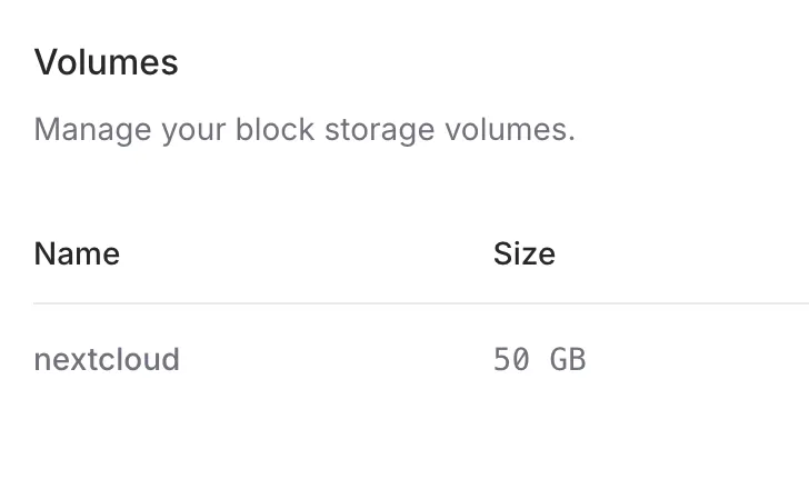Storage volumes for a CheeseHosting VPS