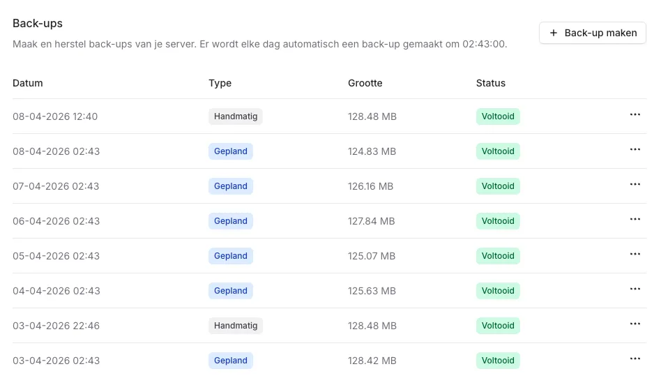 Automatische back-ups Minecraft server