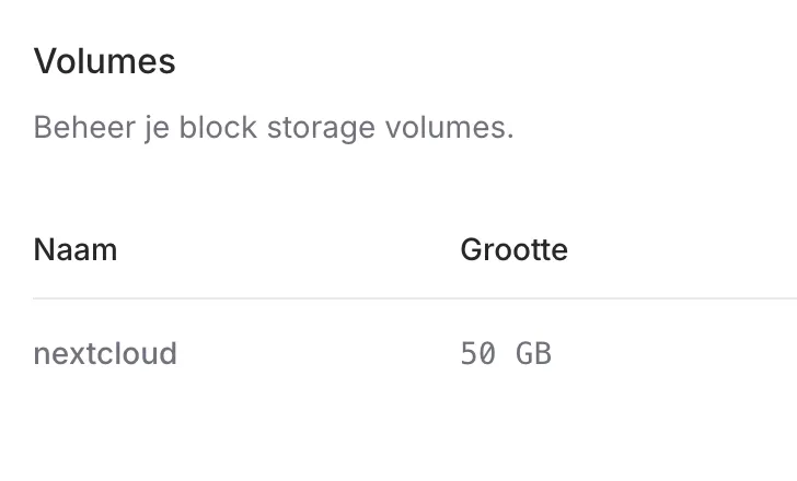 Storage volumes voor een KaasHosting VPS